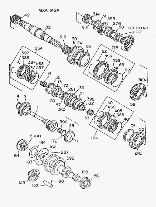 Partial Engine